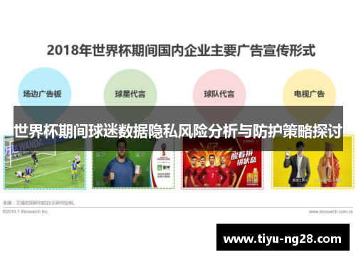 世界杯期间球迷数据隐私风险分析与防护策略探讨
