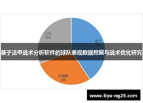 基于法甲战术分析软件的球队表现数据挖掘与战术优化研究