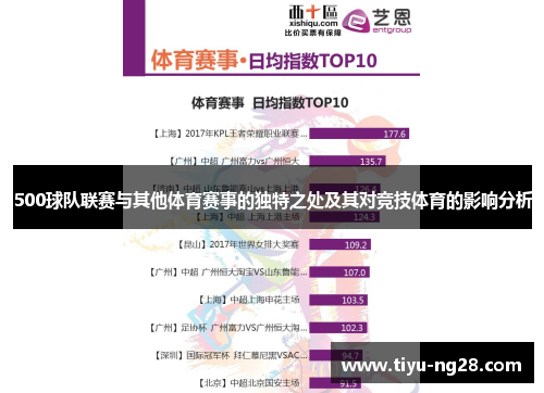 500球队联赛与其他体育赛事的独特之处及其对竞技体育的影响分析