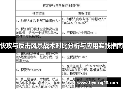 快攻与反击风暴战术对比分析与应用实践指南