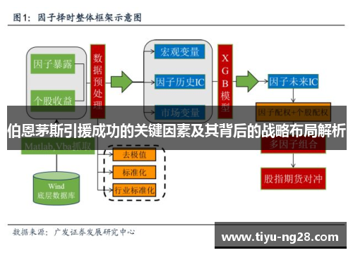 伯恩茅斯引援成功的关键因素及其背后的战略布局解析