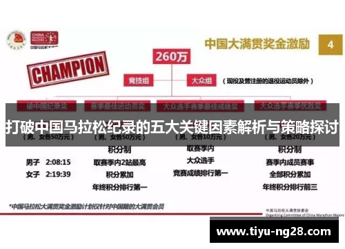 打破中国马拉松纪录的五大关键因素解析与策略探讨