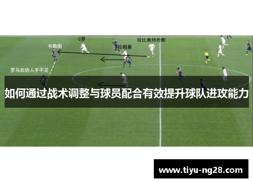 如何通过战术调整与球员配合有效提升球队进攻能力